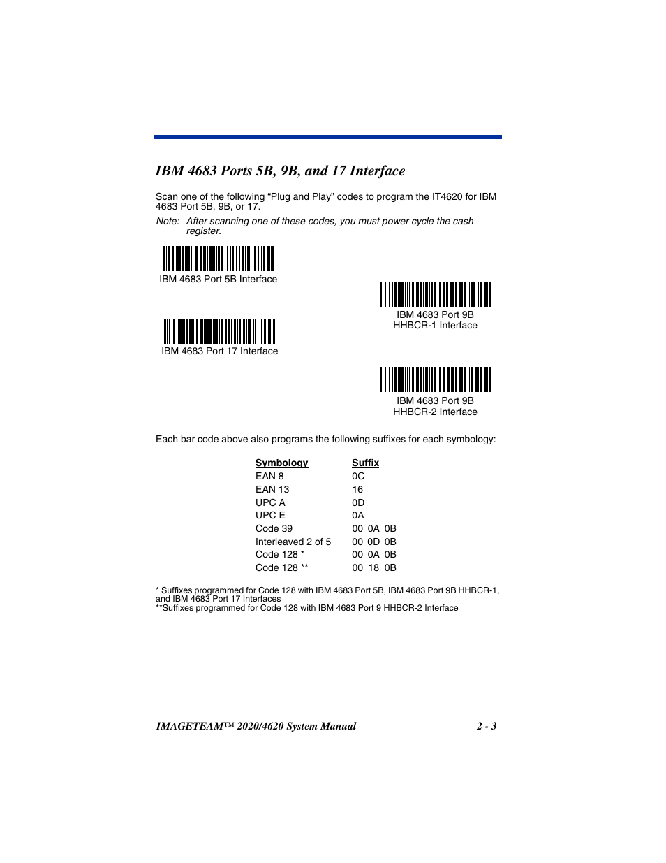 Ibm 4683 ports 5b, 9b, and 17 interface, Ibm 4683 ports 5b, 9b, and 17 interface -3 | Hand Held Products 4620 User Manual | Page 33 / 248