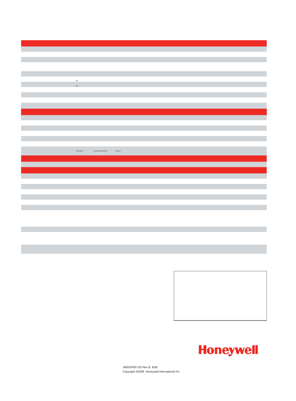 3800gpdf specifi cations, Performance, Mechanical/electrical | Power supply, Environmental | Hand Held Products PDF Decoding Linear Imager 3800gPDF User Manual | Page 2 / 2