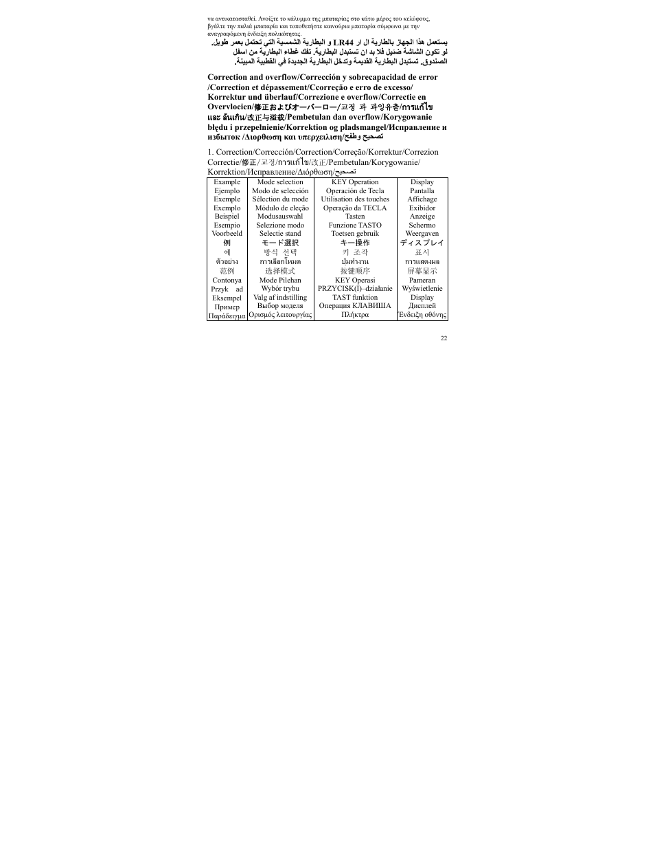 CITIZEN SDC-722A User Manual | Page 22 / 27