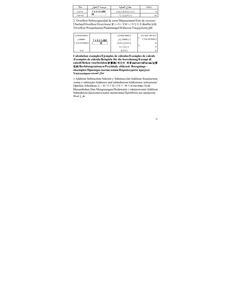 CITIZEN SDC-722A User Manual | Page 23 / 27