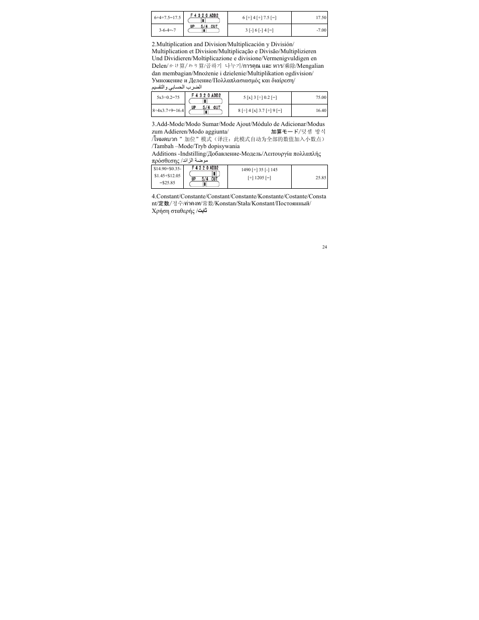 CITIZEN SDC-722A User Manual | Page 24 / 27