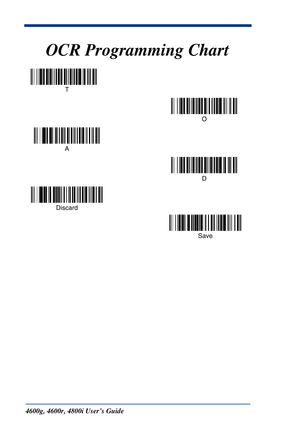 Ocr programming chart | Hand Held Products 4600g User Manual | Page 231 / 234