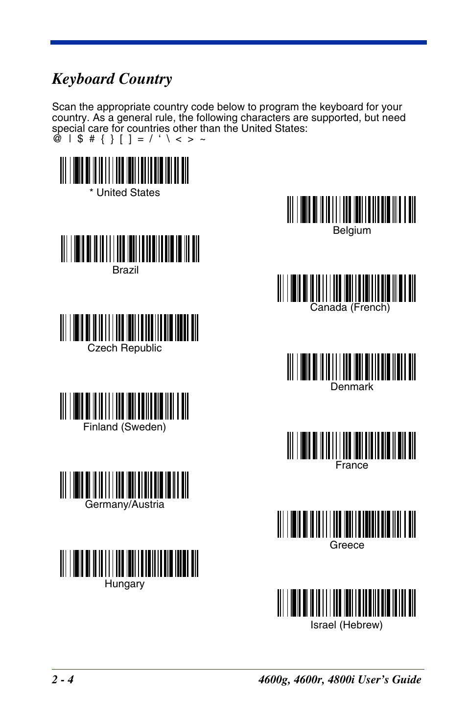 Keyboard country, Keyboard country -4 | Hand Held Products 4600g User Manual | Page 36 / 234