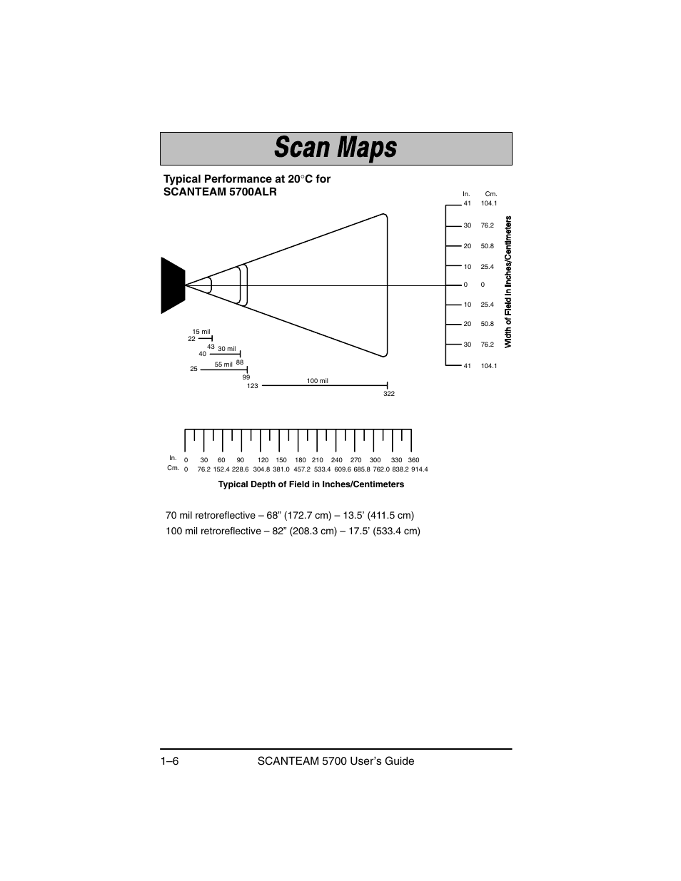 Hand Held Products 5700 User Manual | Page 14 / 100