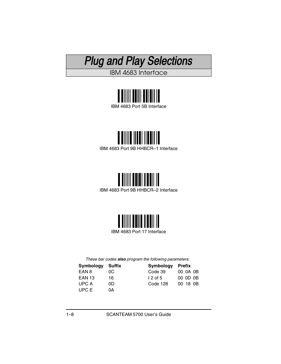 Ibm 4683 interface | Hand Held Products 5700 User Manual | Page 16 / 100