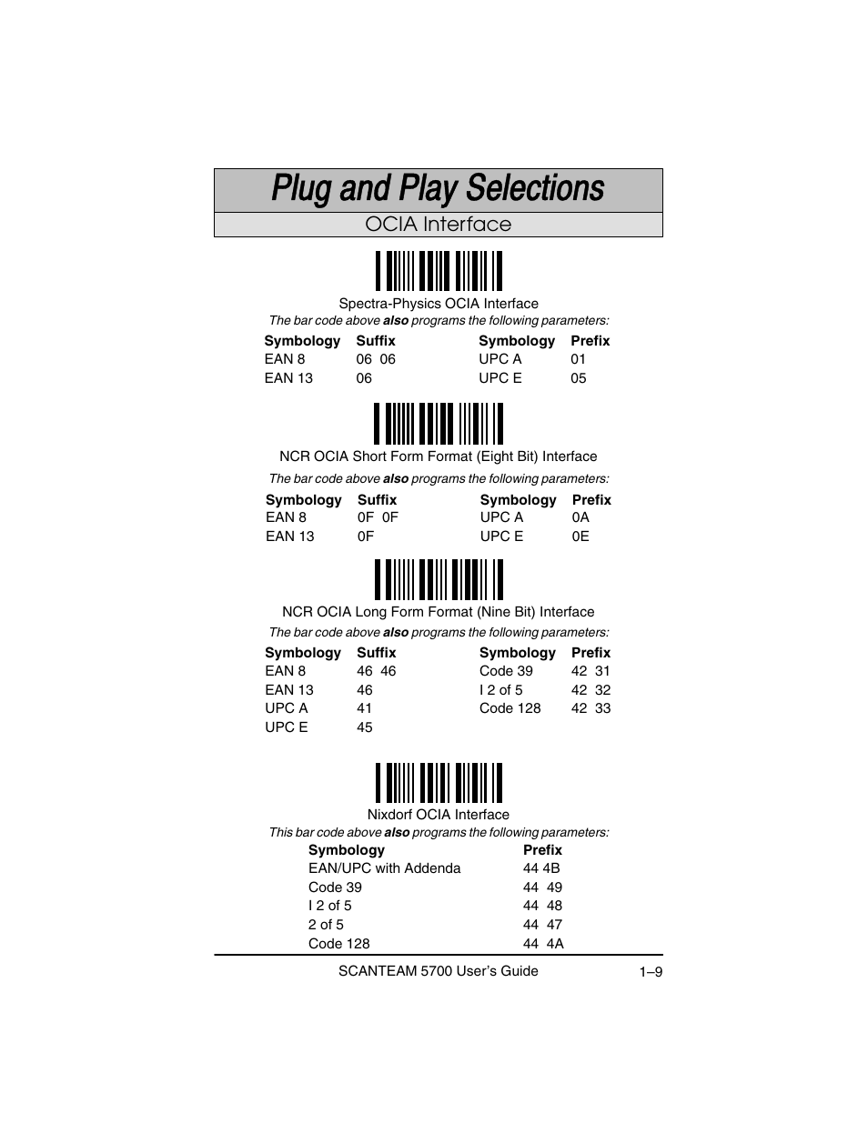 Ocia interface | Hand Held Products 5700 User Manual | Page 17 / 100