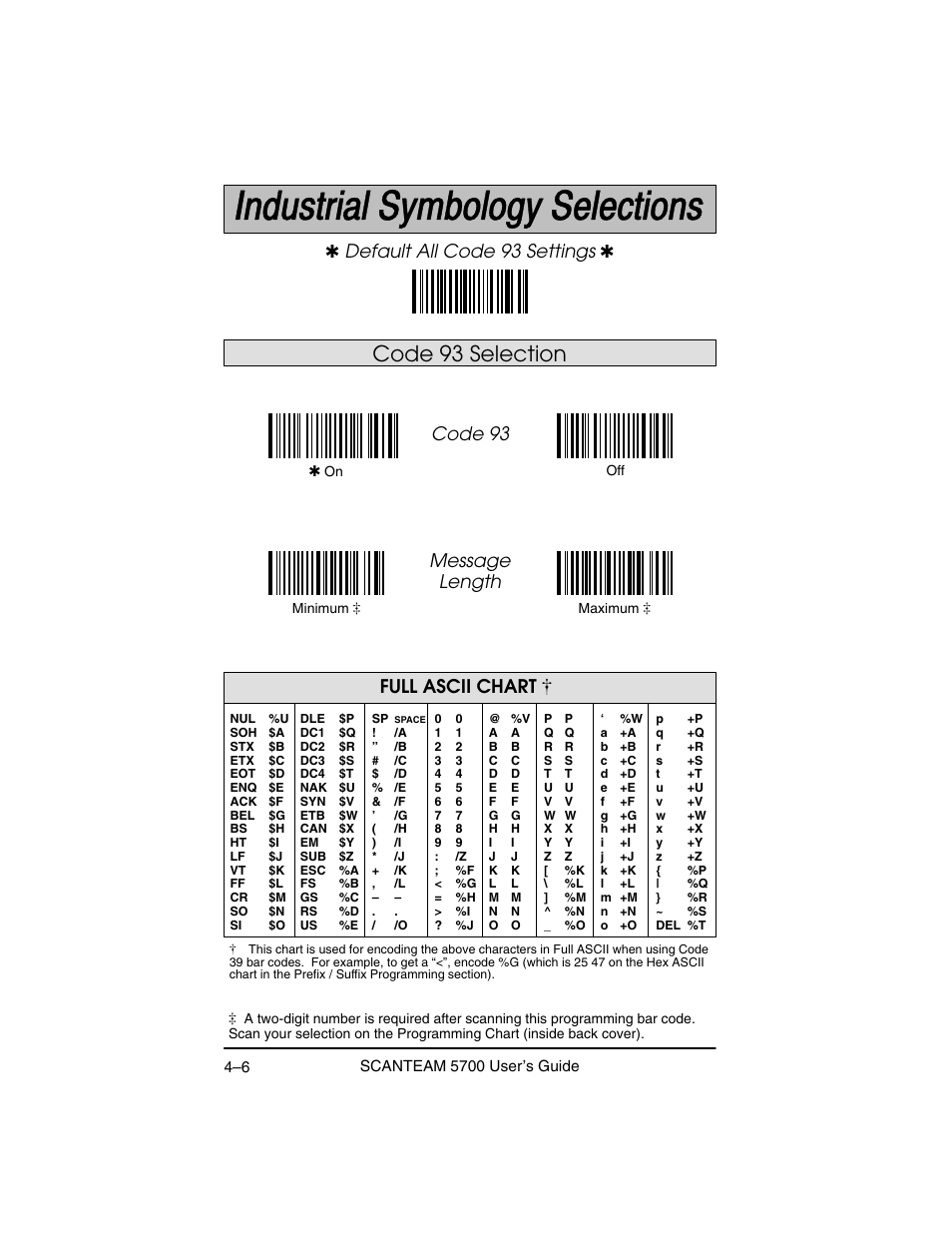 Code 93 selection, Code 93, Default all code 93 settings ✱ full ascii chart | Message length | Hand Held Products 5700 User Manual | Page 56 / 100