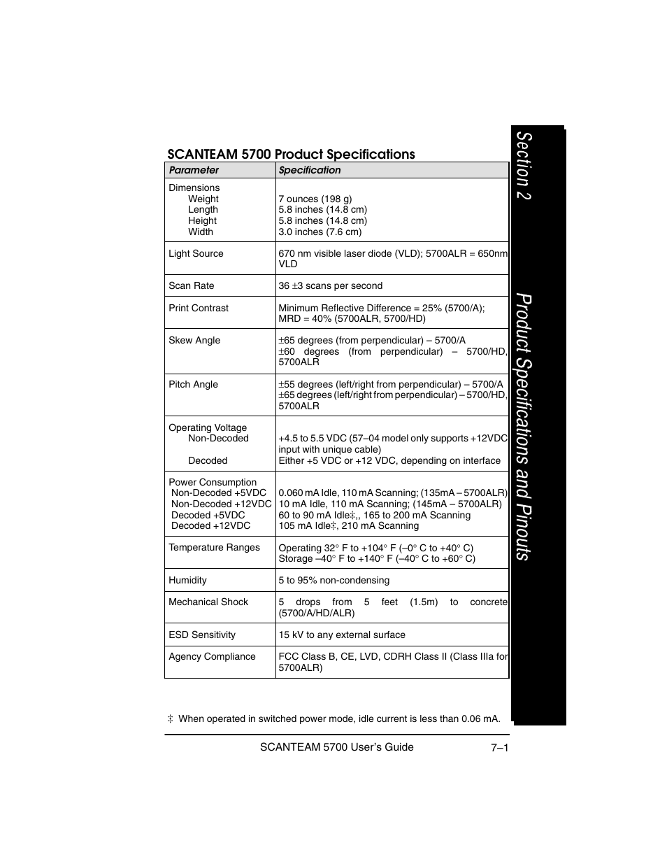 Scanteam 5700 product specifications | Hand Held Products 5700 User Manual | Page 77 / 100