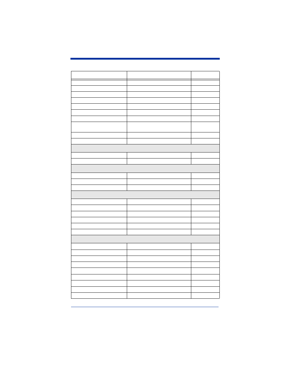Prefix / suffix selections, Data formatter selections, Output sequence selections | Linear symbologies, Prefix/suffix selections | Hand Held Products 4410 User Manual | Page 124 / 204