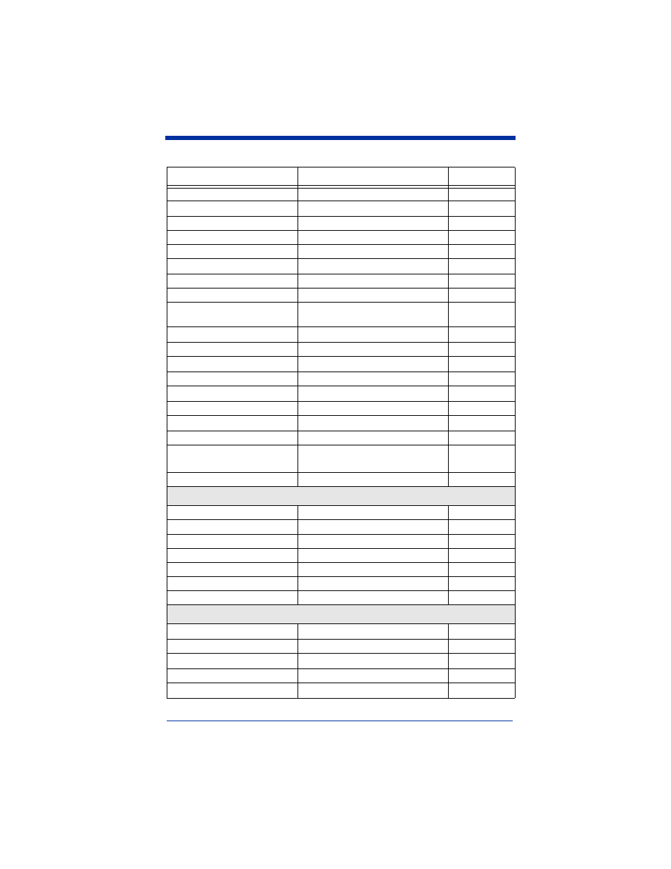 Postal symbology selections, 2d matrix selections | Hand Held Products 4410 User Manual | Page 126 / 204