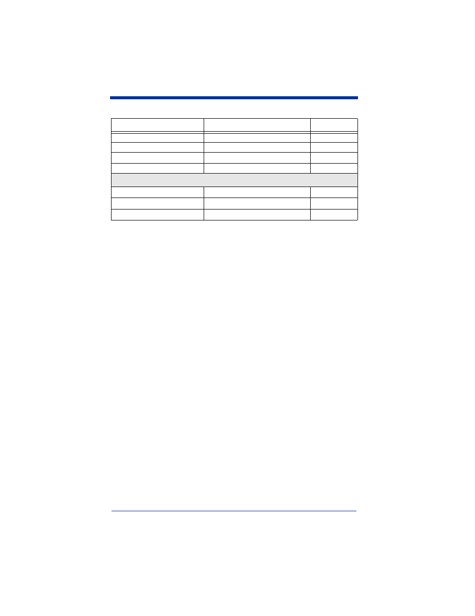 Ocr selections, Ocr selections -5 | Hand Held Products 4410 User Manual | Page 127 / 204
