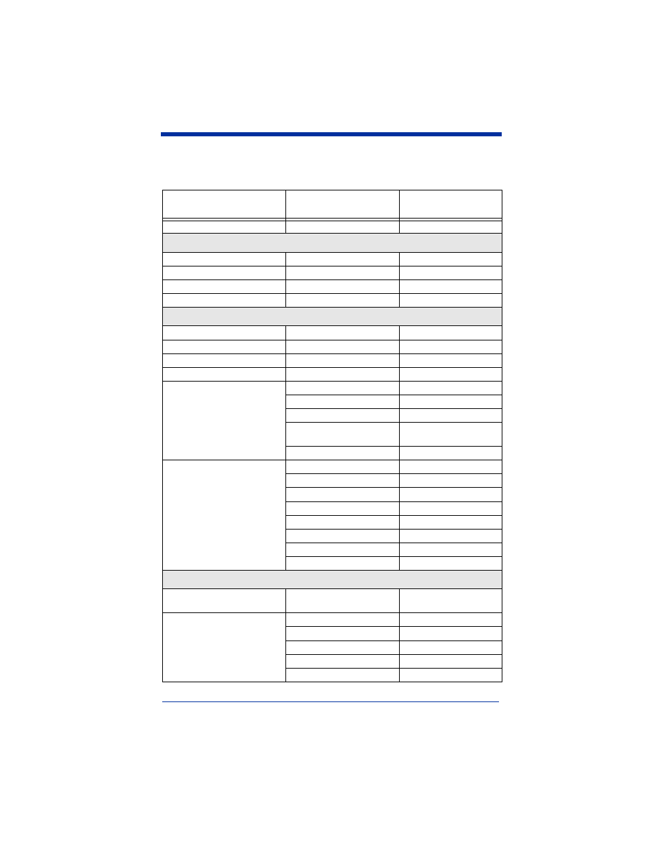 Serial programming commands -14, Serial programming commands, Status check | Output selections, Communication settings | Hand Held Products 4410 User Manual | Page 144 / 204