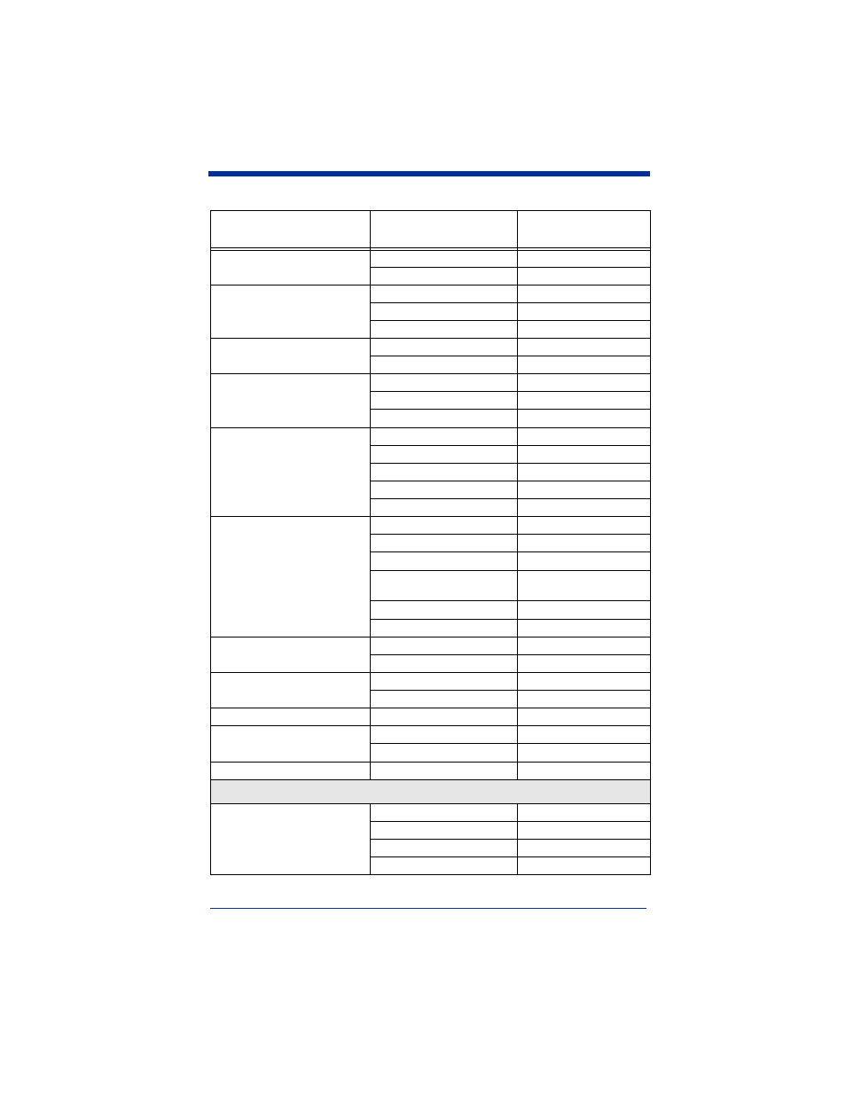 Output selections | Hand Held Products 4410 User Manual | Page 146 / 204