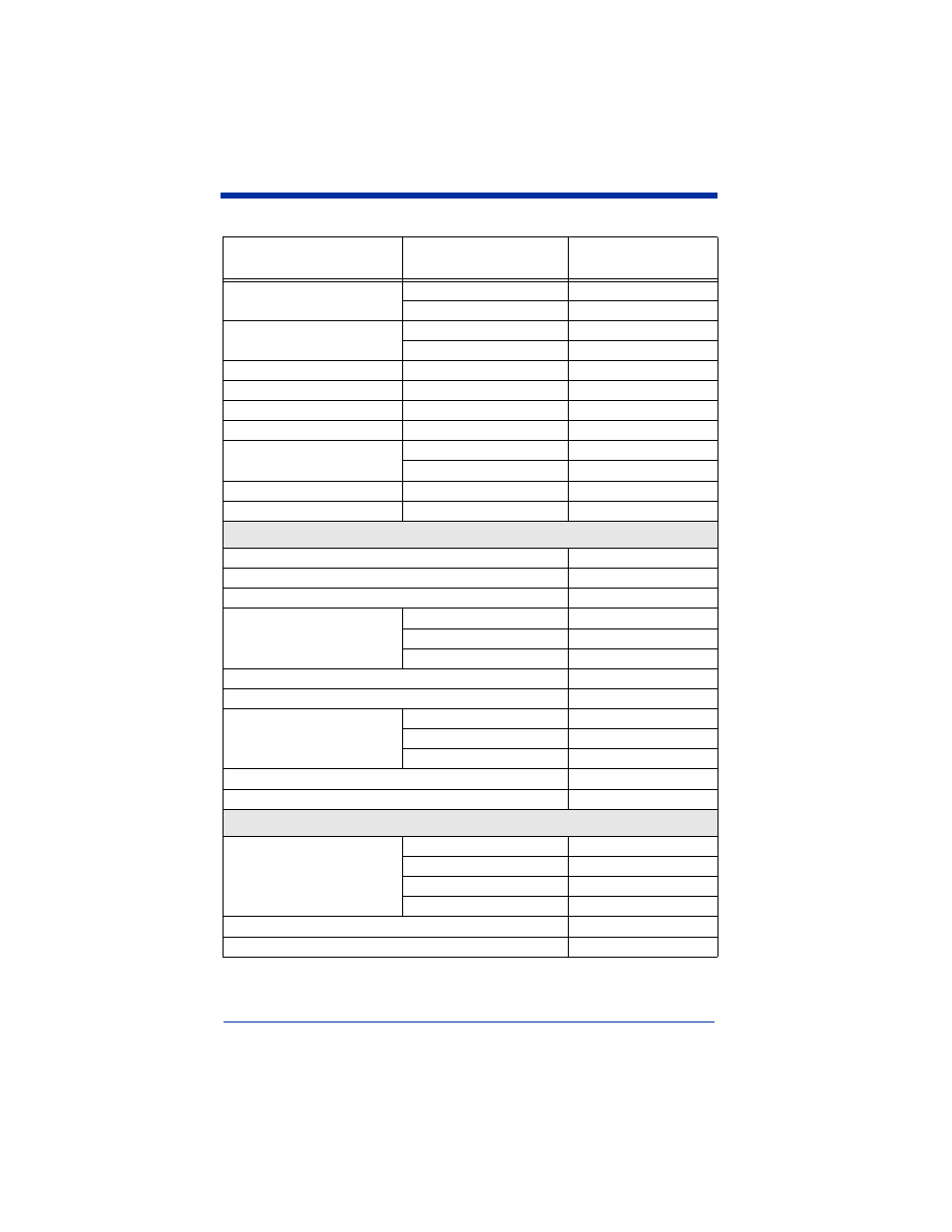 Prefix/suffix selections, Data formatter selections | Hand Held Products 4410 User Manual | Page 147 / 204