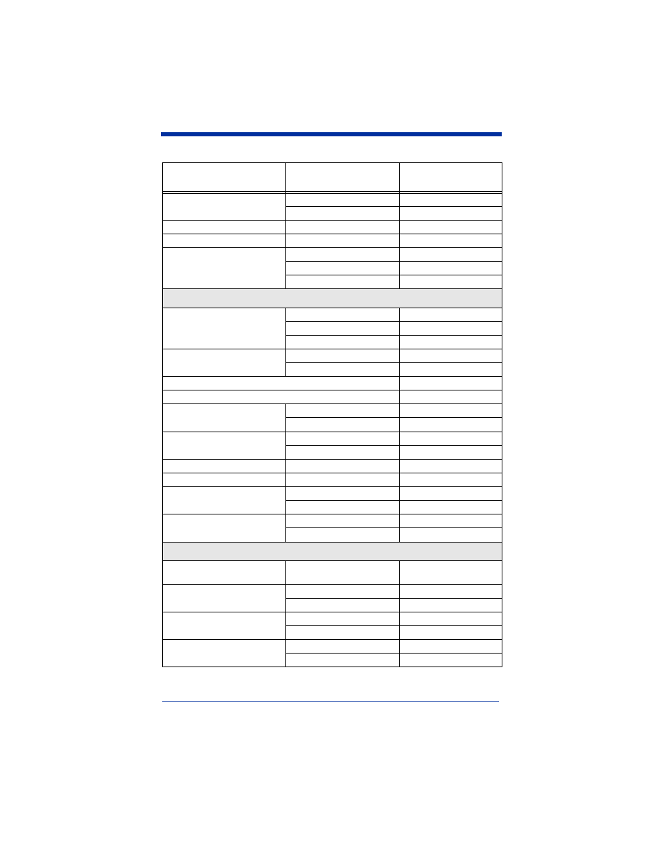 Output sequence selections, Linear symbology selections | Hand Held Products 4410 User Manual | Page 148 / 204