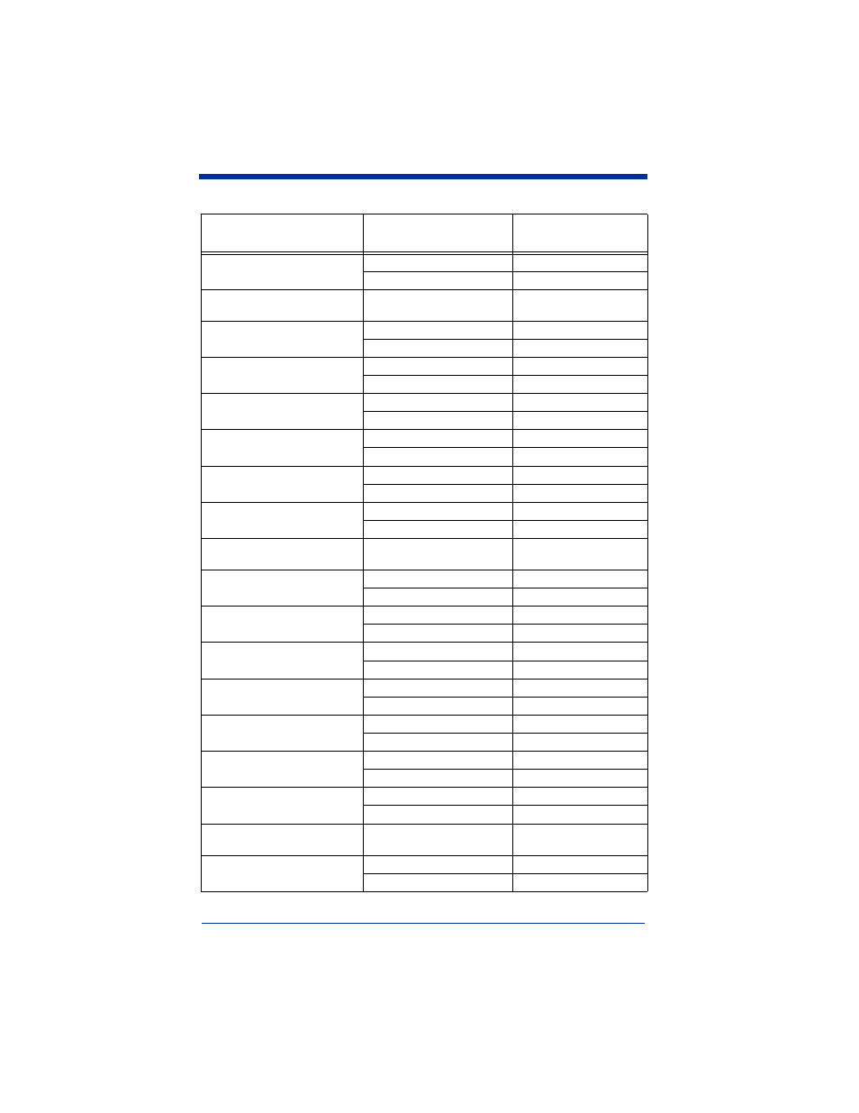 Hand Held Products 4410 User Manual | Page 151 / 204