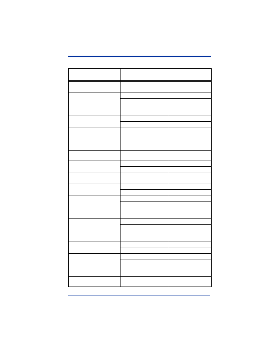 Hand Held Products 4410 User Manual | Page 152 / 204