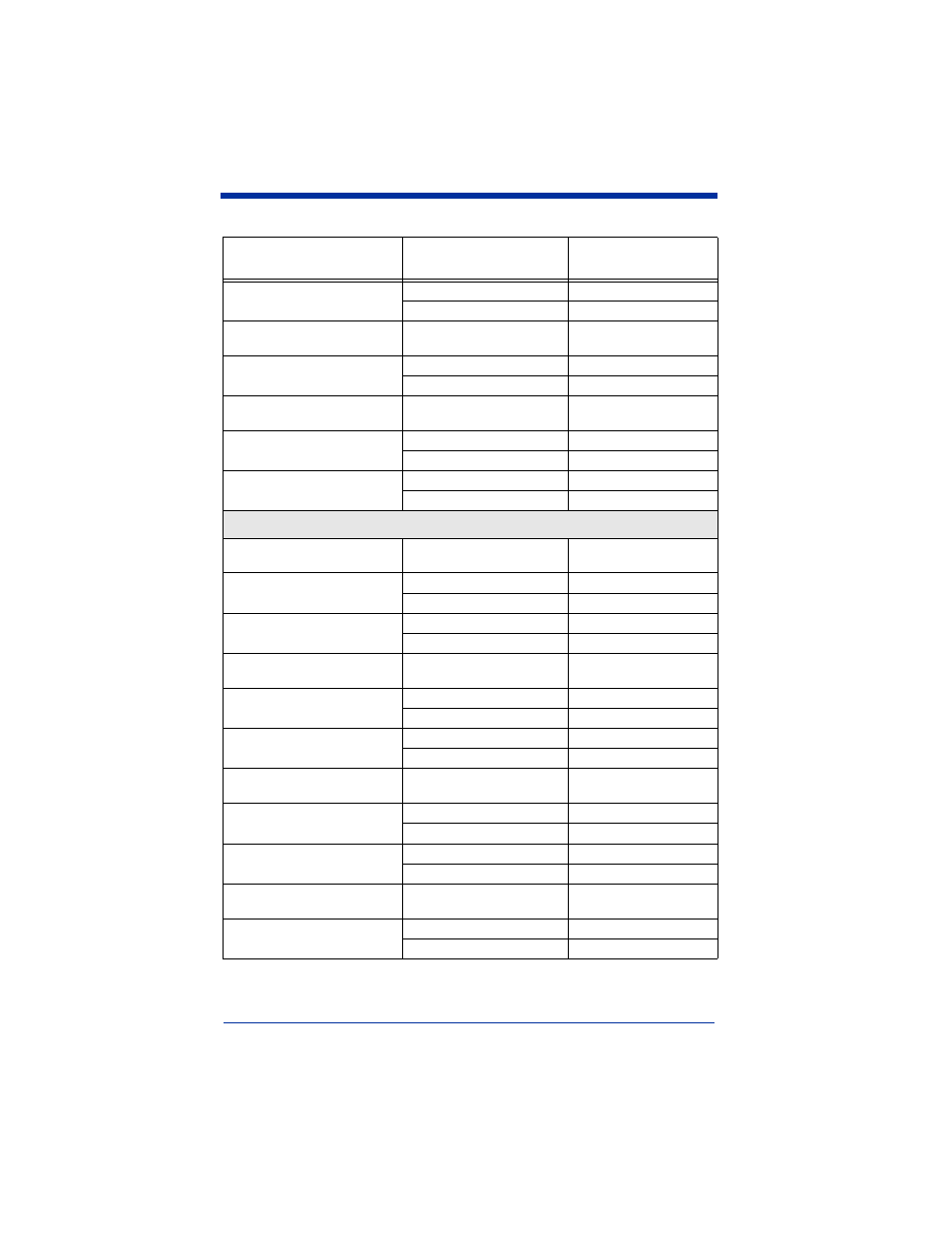 Stacked symbology selections | Hand Held Products 4410 User Manual | Page 153 / 204