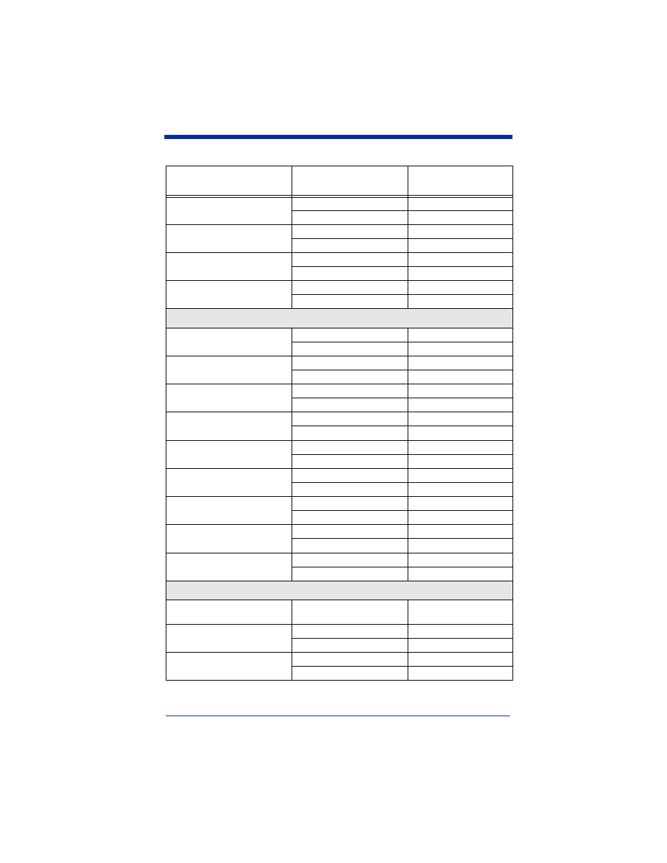 Postal symbology selections, 2d matrix symbology selections | Hand Held Products 4410 User Manual | Page 154 / 204