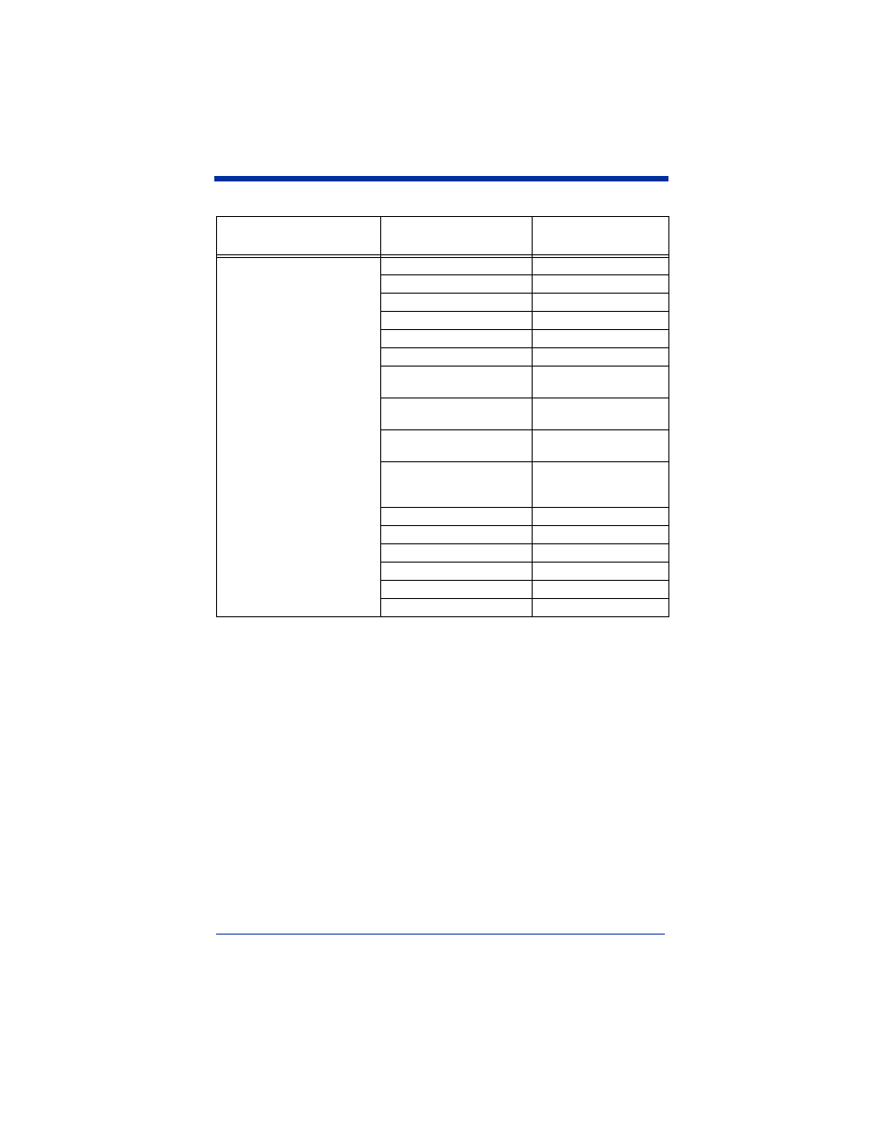 Hand Held Products 4410 User Manual | Page 156 / 204