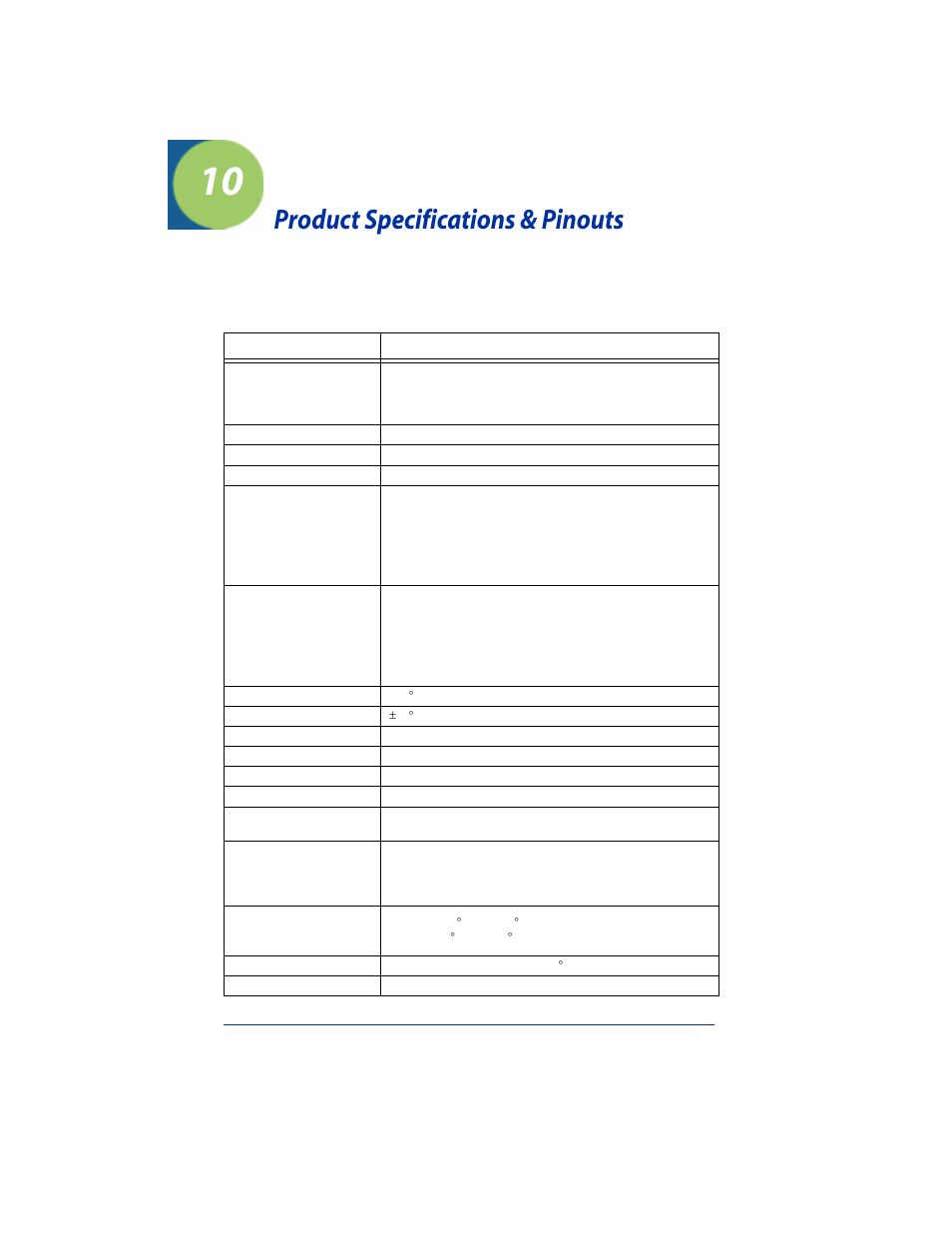 Product specifications & pinouts, Product specifications - it4410, Chapter 10 - product specifications & pinouts | Product specifications - it4410 -1, Chapter 10 product specifications & pinouts, Parameter specification | Hand Held Products 4410 User Manual | Page 173 / 204