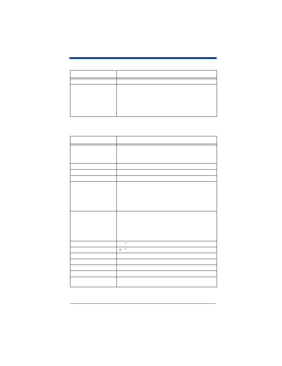 Product specifications - it4710, Product specifications - it4710 -2, Parameter specification | Hand Held Products 4410 User Manual | Page 174 / 204