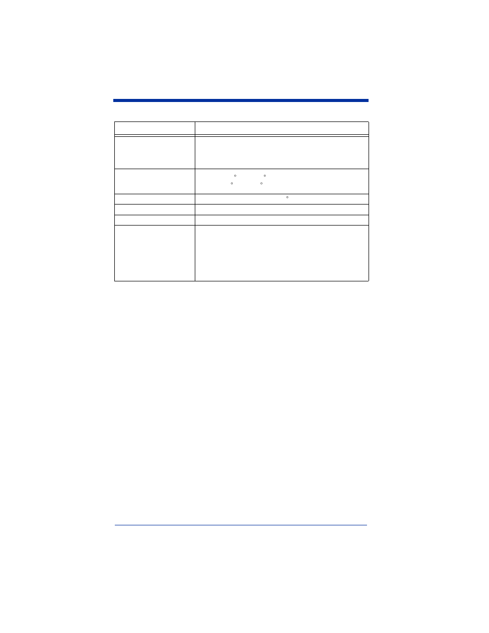 Parameter specification | Hand Held Products 4410 User Manual | Page 175 / 204
