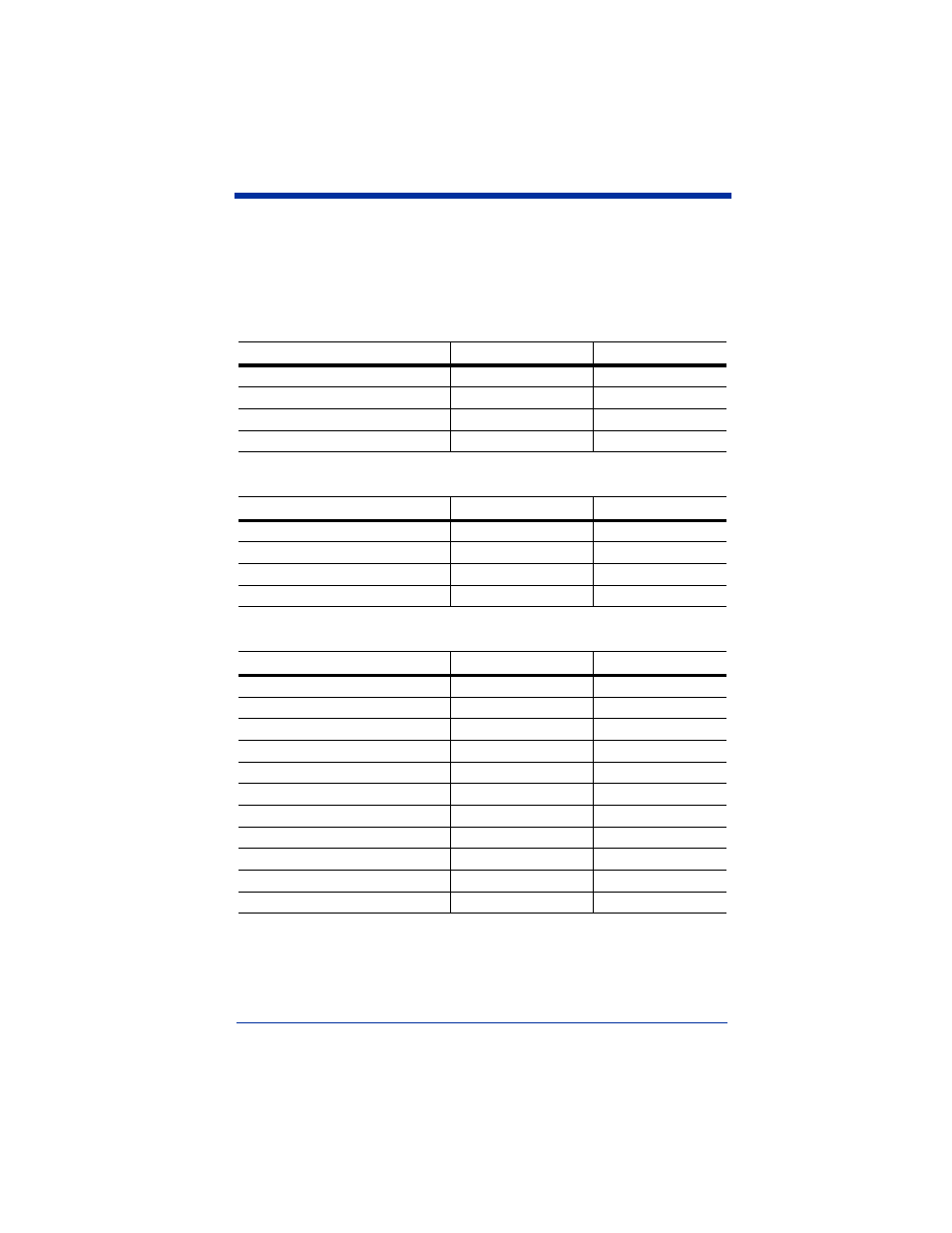 Depth of field charts, Depth of field charts -4 | Hand Held Products 4410 User Manual | Page 176 / 204