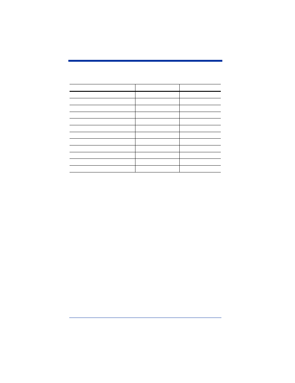 Hand Held Products 4410 User Manual | Page 177 / 204
