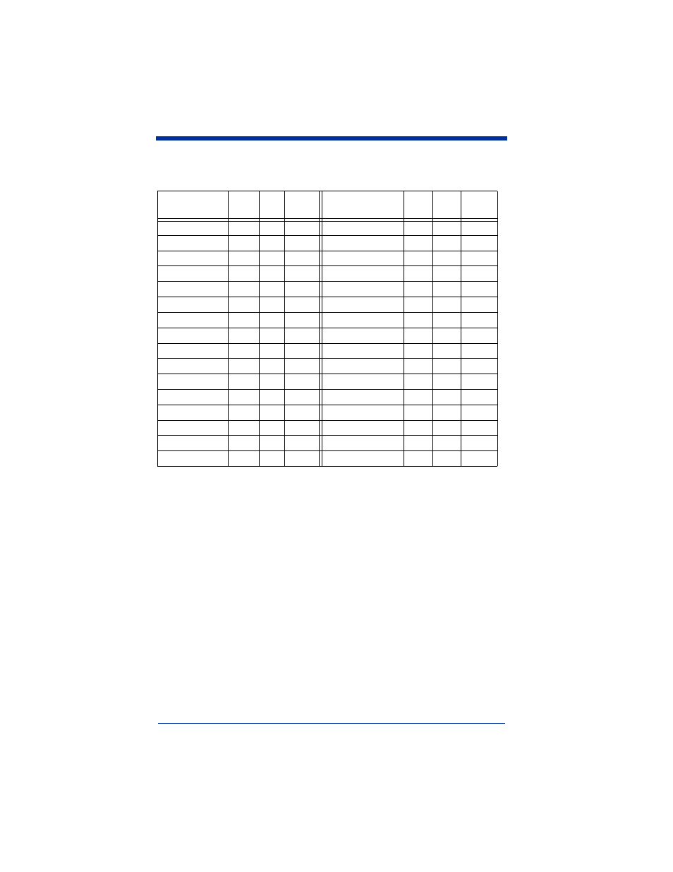 Symbology chart, Symbology chart -35 | Hand Held Products 4410 User Manual | Page 55 / 204
