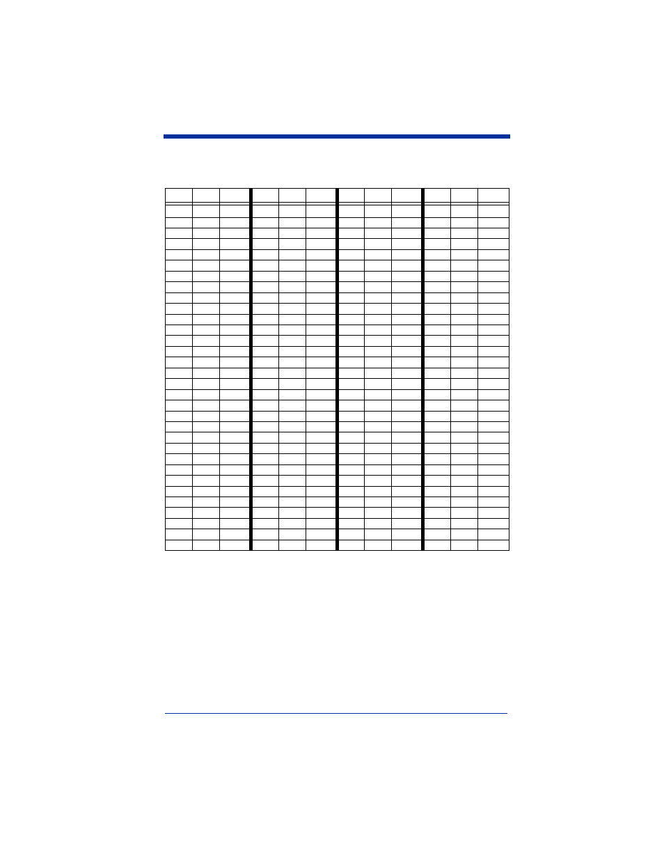 Decimal to hex to ascii conversion chart, Decimal to hex to ascii conversion chart -36 | Hand Held Products 4410 User Manual | Page 56 / 204