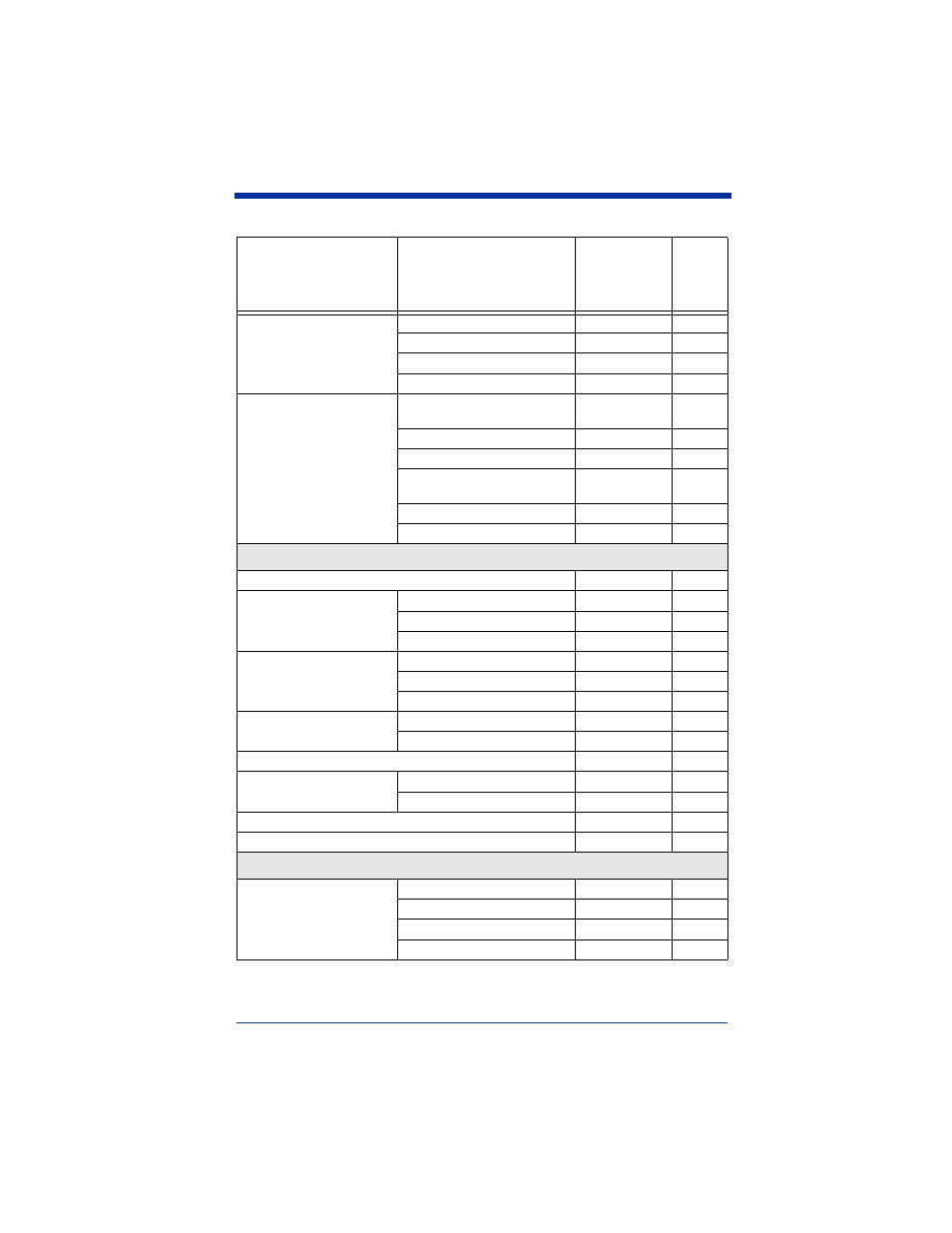 Once the scanner is, Prefix/suffix selections, Data formatter selections | Hand Held Products IT3800 User Manual | Page 134 / 164