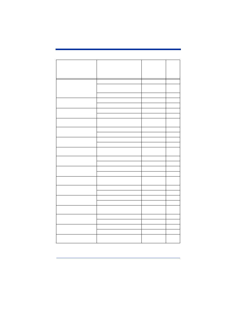 Hand Held Products IT3800 User Manual | Page 137 / 164