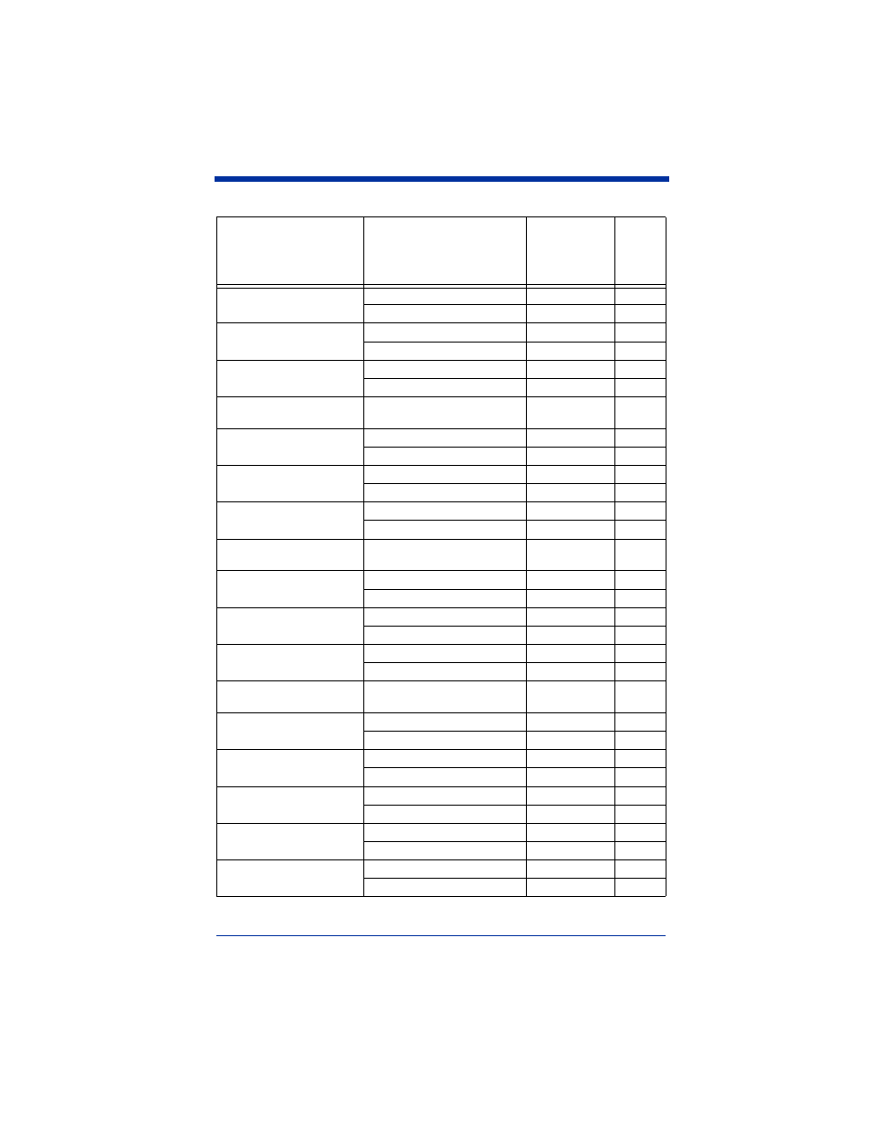Hand Held Products IT3800 User Manual | Page 138 / 164