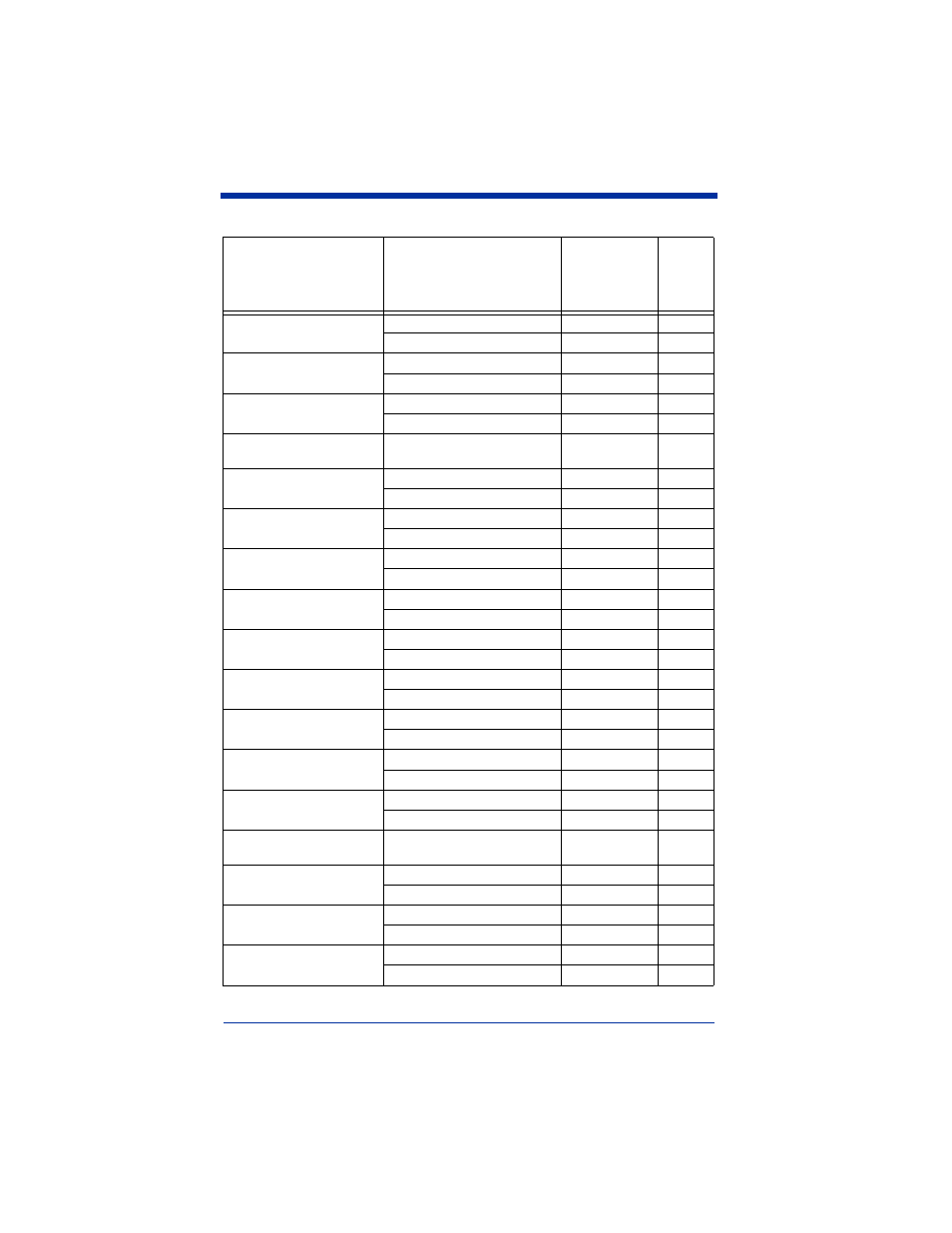 Hand Held Products IT3800 User Manual | Page 139 / 164