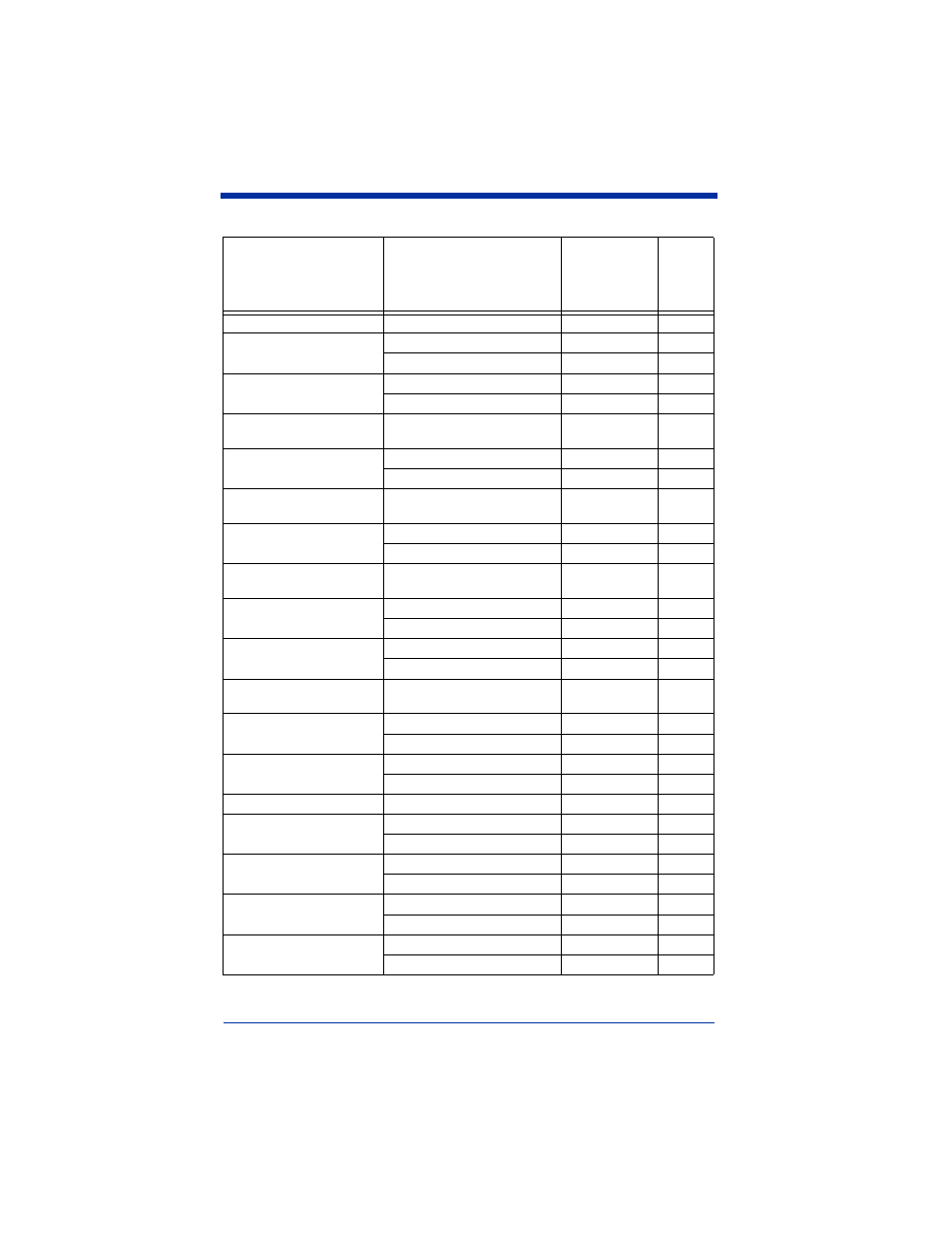 Hand Held Products IT3800 User Manual | Page 141 / 164