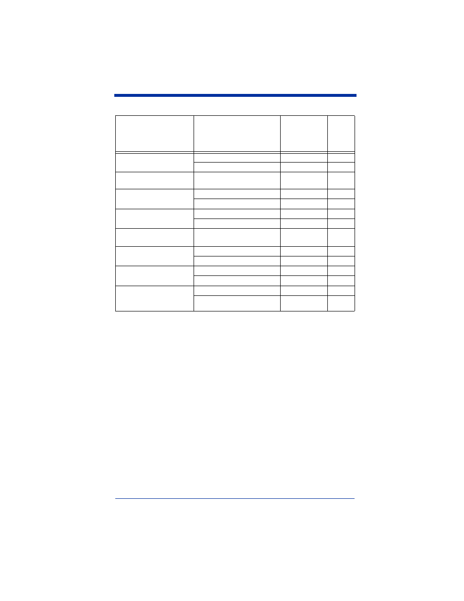 Hand Held Products IT3800 User Manual | Page 142 / 164