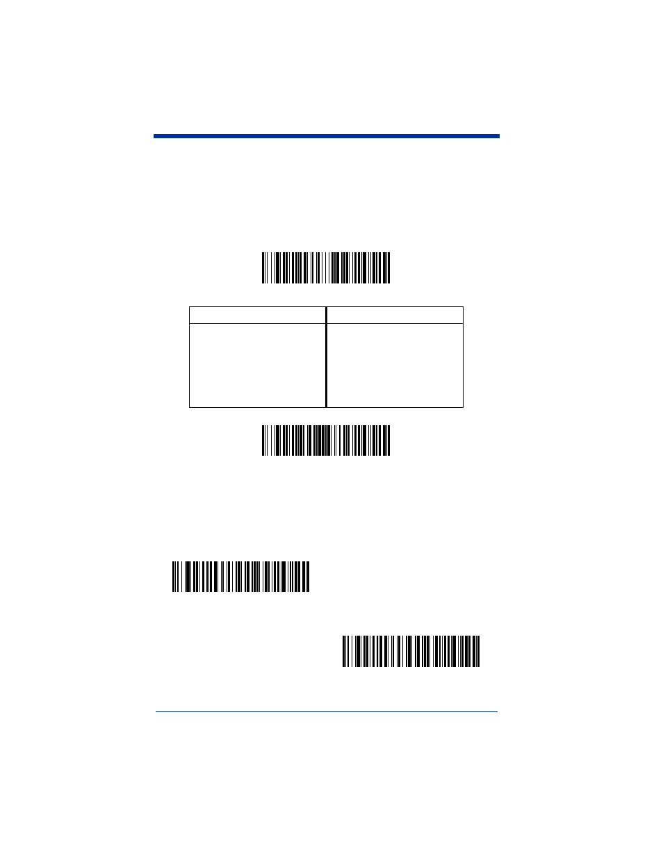 Keyboard country, Keyboard style, Keyboard country -5 keyboard style -5 | Hand Held Products IT3800 User Manual | Page 31 / 164