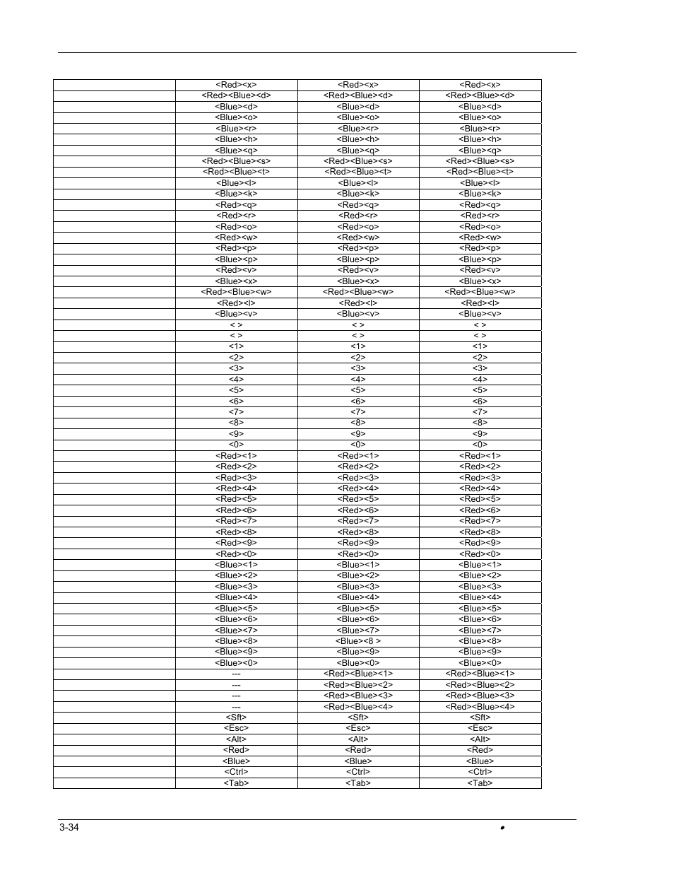 Hand Held Products DOLPHIN 9500 User Manual | Page 100 / 132