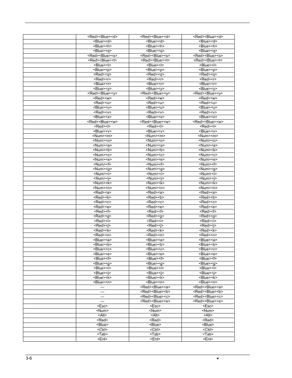 Hand Held Products DOLPHIN 9500 User Manual | Page 72 / 132