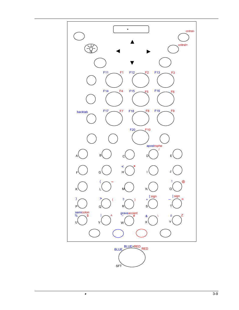 Board | Hand Held Products DOLPHIN 9500 User Manual | Page 75 / 132