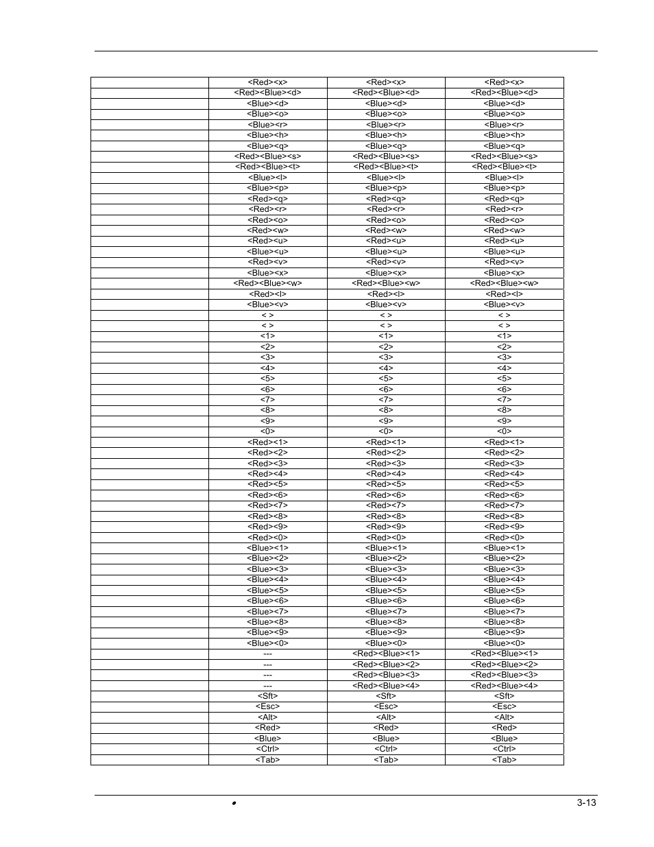 Hand Held Products DOLPHIN 9500 User Manual | Page 79 / 132