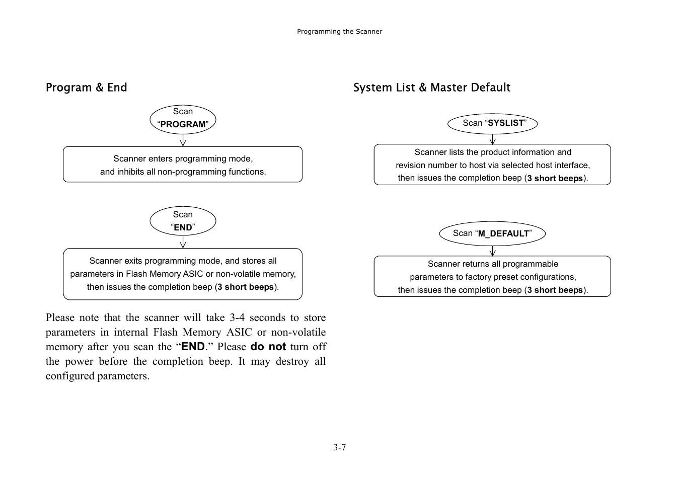 Hand Held Products 3080 User Manual | Page 21 / 67