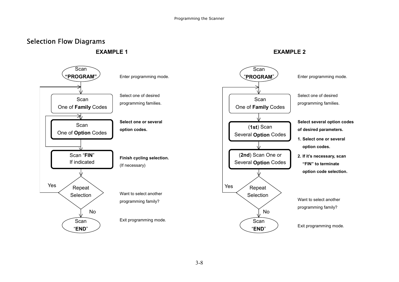 Selection flow diagrams | Hand Held Products 3080 User Manual | Page 22 / 67