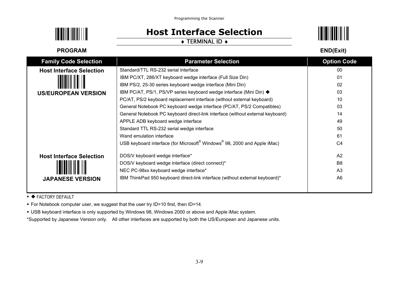 Host interface selection | Hand Held Products 3080 User Manual | Page 23 / 67