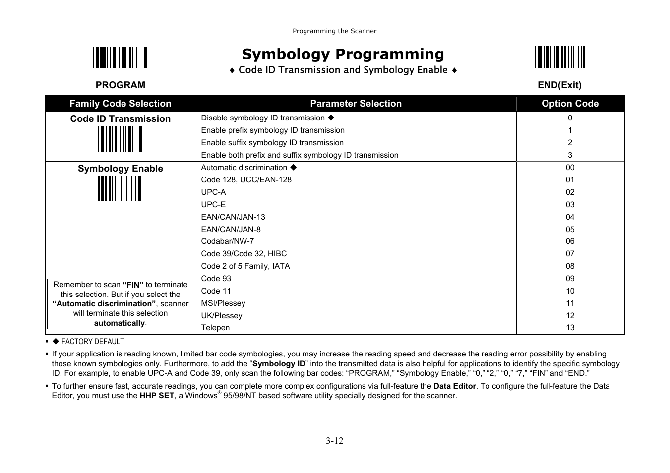 Symbology programming | Hand Held Products 3080 User Manual | Page 26 / 67