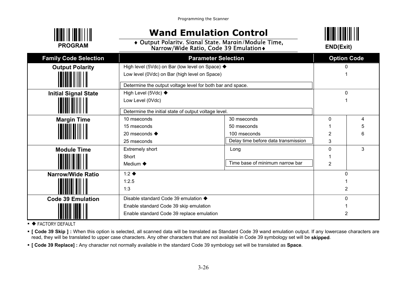 Wand emulation control | Hand Held Products 3080 User Manual | Page 40 / 67