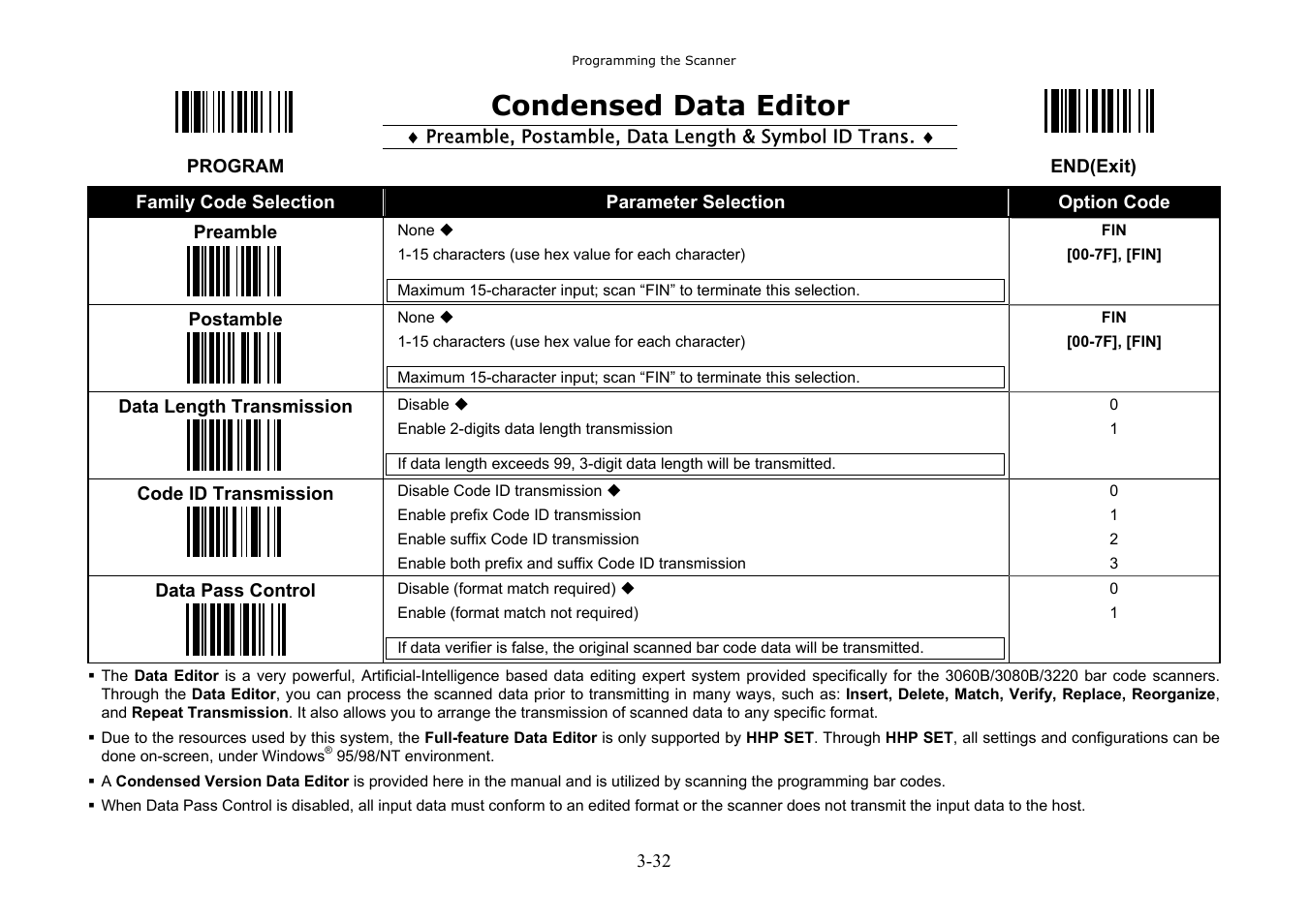 Condensed data editor | Hand Held Products 3080 User Manual | Page 46 / 67