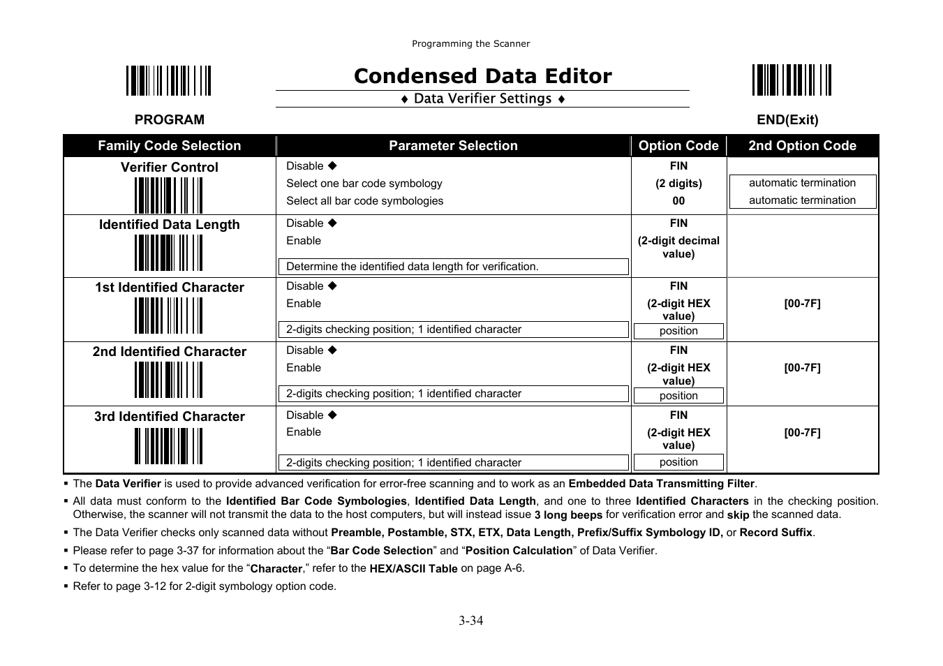 Condensed data editor | Hand Held Products 3080 User Manual | Page 48 / 67