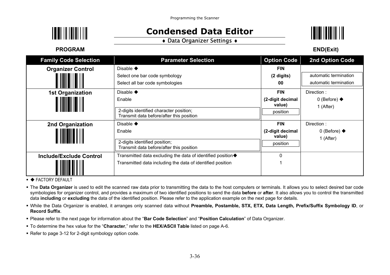 Condensed data editor | Hand Held Products 3080 User Manual | Page 50 / 67